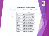 Payments of pension during year 2026